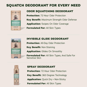 Déodorant Dr. Squatch côté avec ingrédients naturels