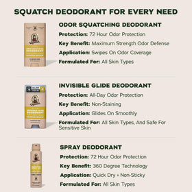 Déodorant Dr. Squatch stick en gros plan sur l'étiquette