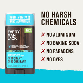 Déodorant Every Man Jack en action sur la peau