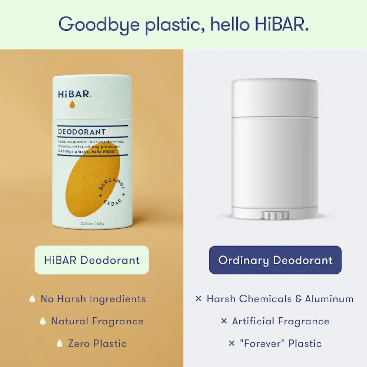 Déodorant HIBAR Coco & Vanille tube arrière