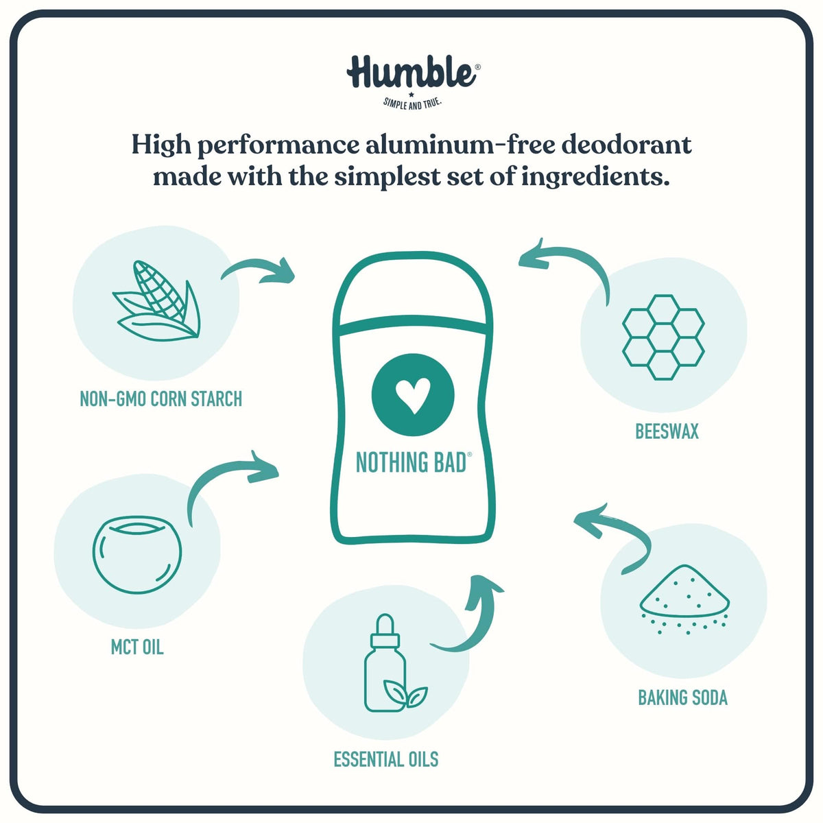 Déodorant HUMBLE SIMPLE AND TRUE. Patchouli Copal 2,5 OZ en situation