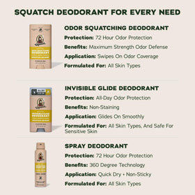 Déodorant Invisible Glide de Dr. Squatch avec des ingrédients naturels