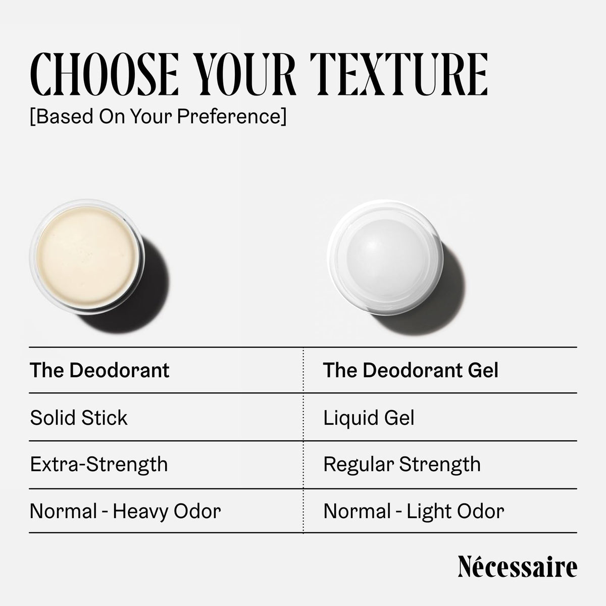 Déodorant Nécessaire sans parfum 200g avec ingrédients