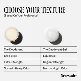 Déodorant Nécessaire sans parfum 200g avec ingrédients