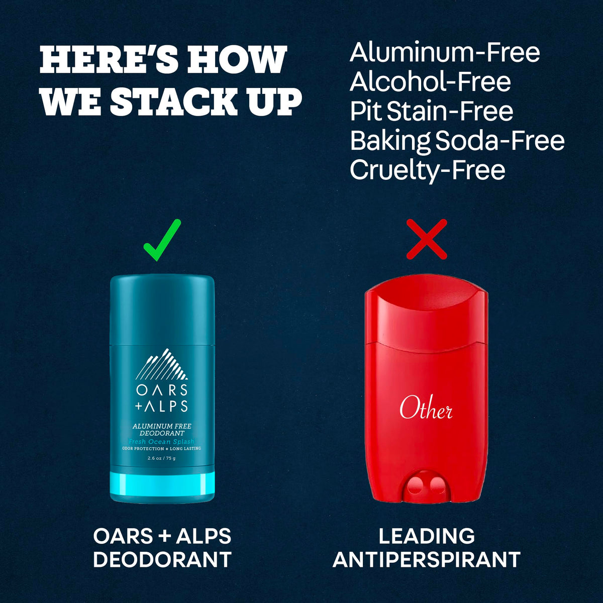 Déodorant Oars + Alps aluminium free 3pk présentation des ingrédients