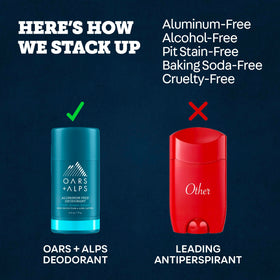 Déodorant Oars + Alps aluminium free 3pk présentation des ingrédients