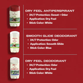 Déodorant Old Spice 410g, mise en scène aventureuse