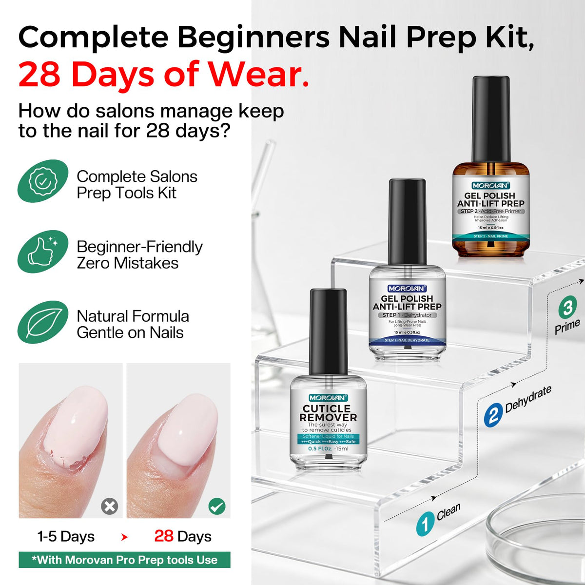 Déshydratant et primer pour ongles gel dans le kit Morovan