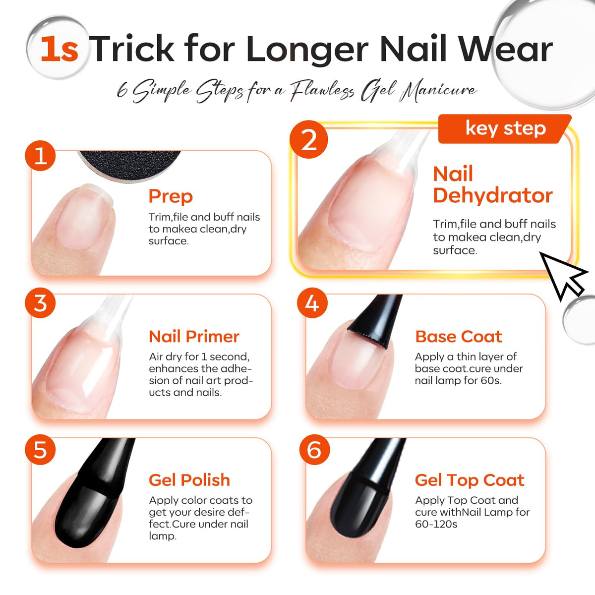 Déshydratant pour Ongles modelones en usage