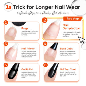Déshydratant pour Ongles modelones en usage
