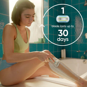 Détail de la bande de lubrification des recharges Gillette Venus
