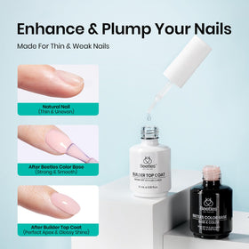 Détail de la base en gel rubber Beetles pour ongles