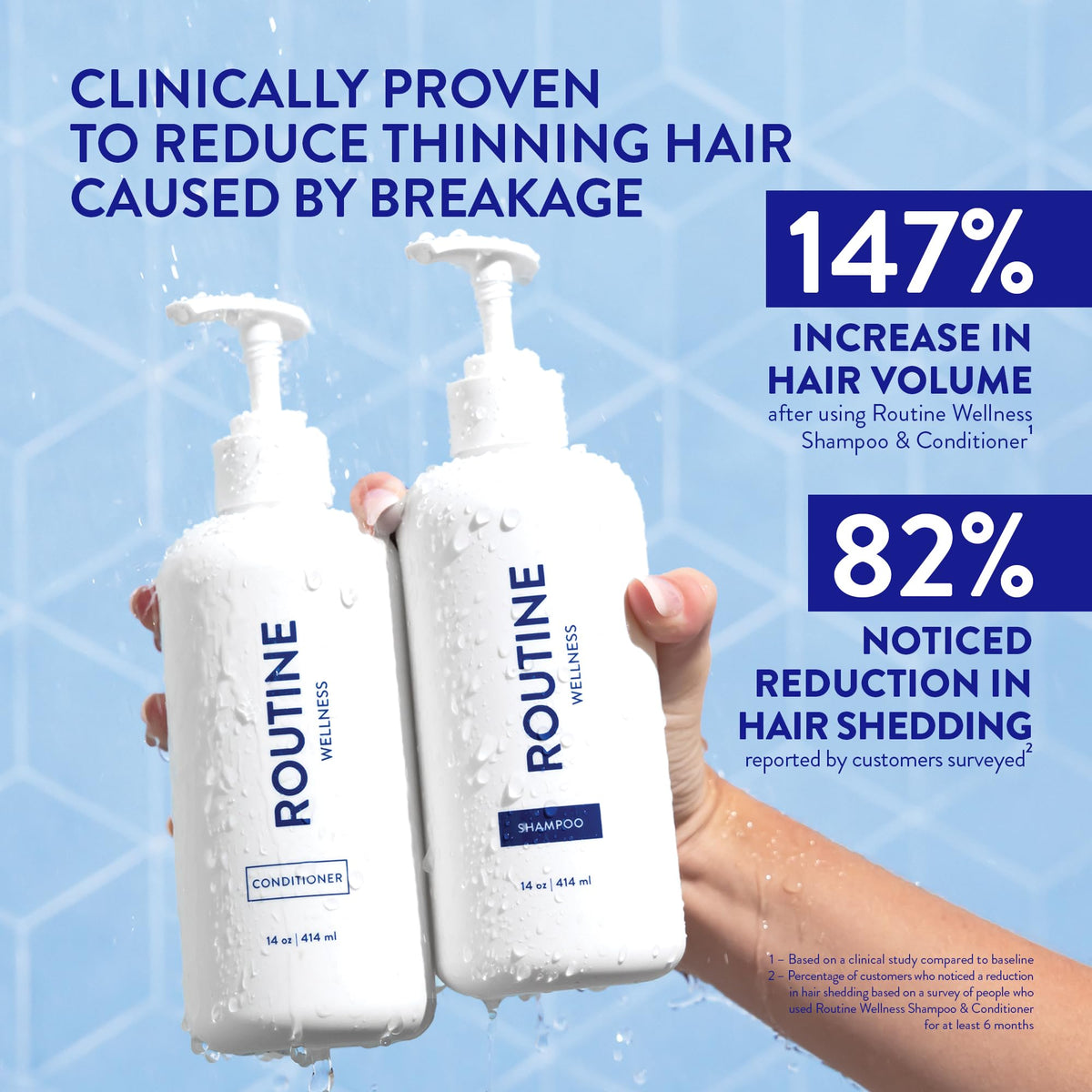 Détail de la bouteille de shampooing Routine Wellness