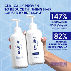Détail de la bouteille de shampooing Routine Wellness