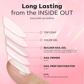 détail de la brosse intégrée du Gel Constructeur modelones
