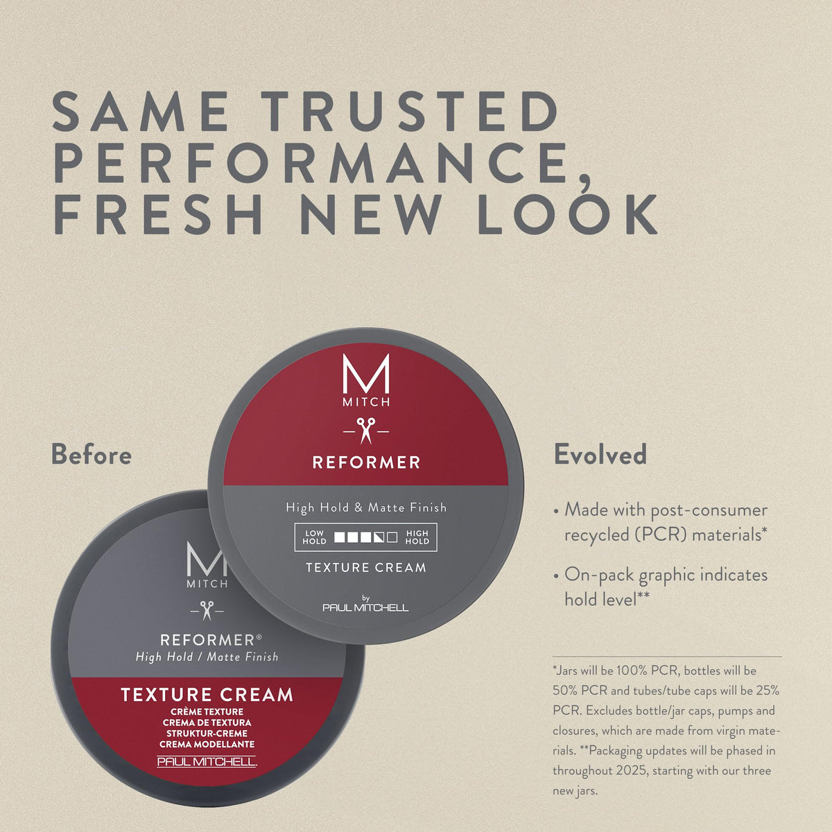 Détail de la crème de texture MITCH Reformer sur une main