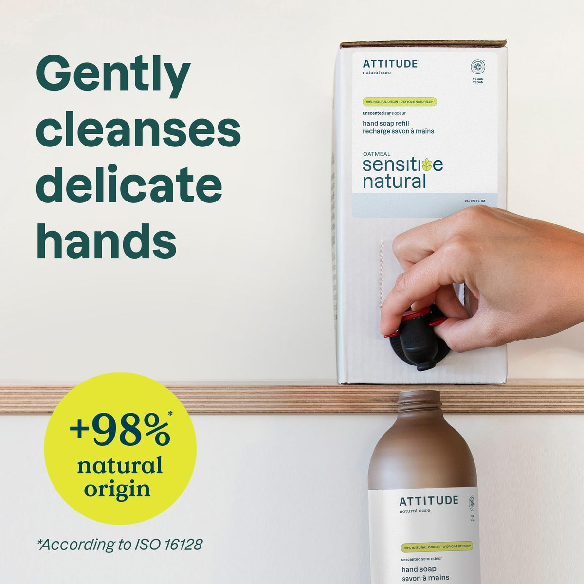 Détail de la pompe du Gel Douche ATTITUDE