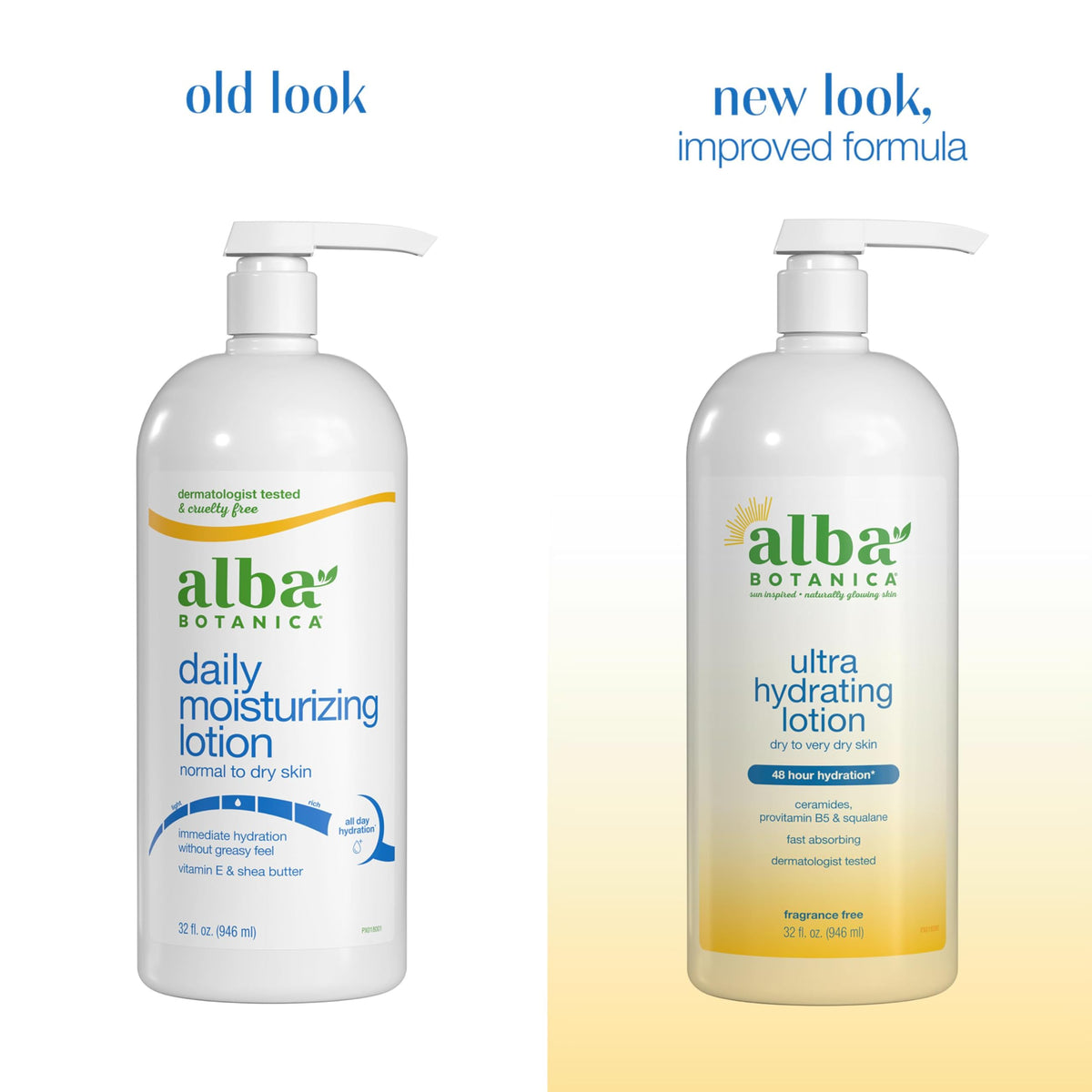 Détail de la texture de la lotion Alba Botanica sur une main