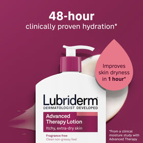 Détail de la texture de la lotion Lubriderm sur une main