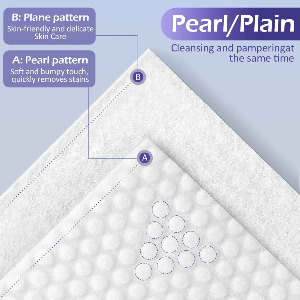 Détail de la texture perlée des serviettes cokoness