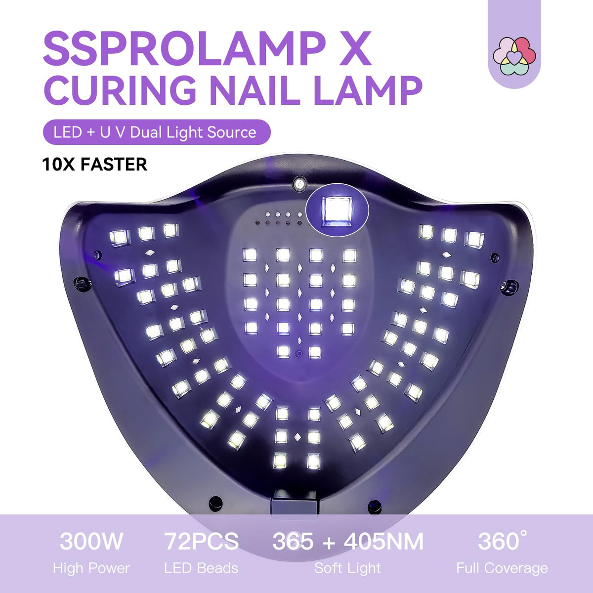 Détail des 72 LED de la lampe SAVILAND