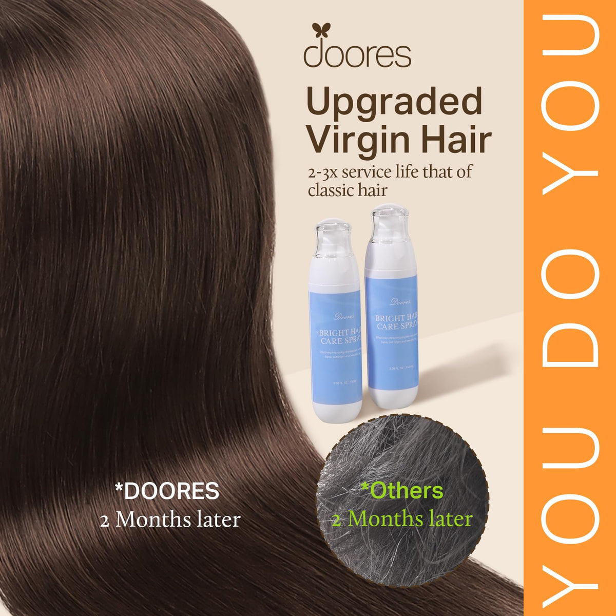 Détail des bandes en silicone des extensions DOORES