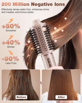 Détail des barils à boucles du 7MAGIC Multi-Styler