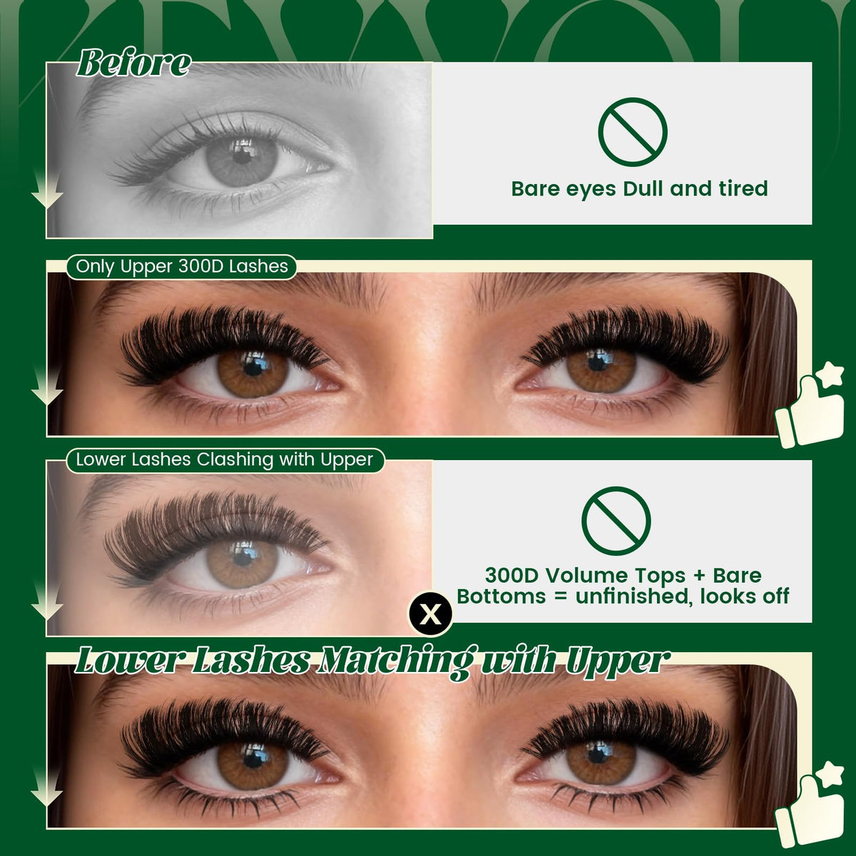 Détail des cils 300D KEYYOU avec fibres ultra-fines