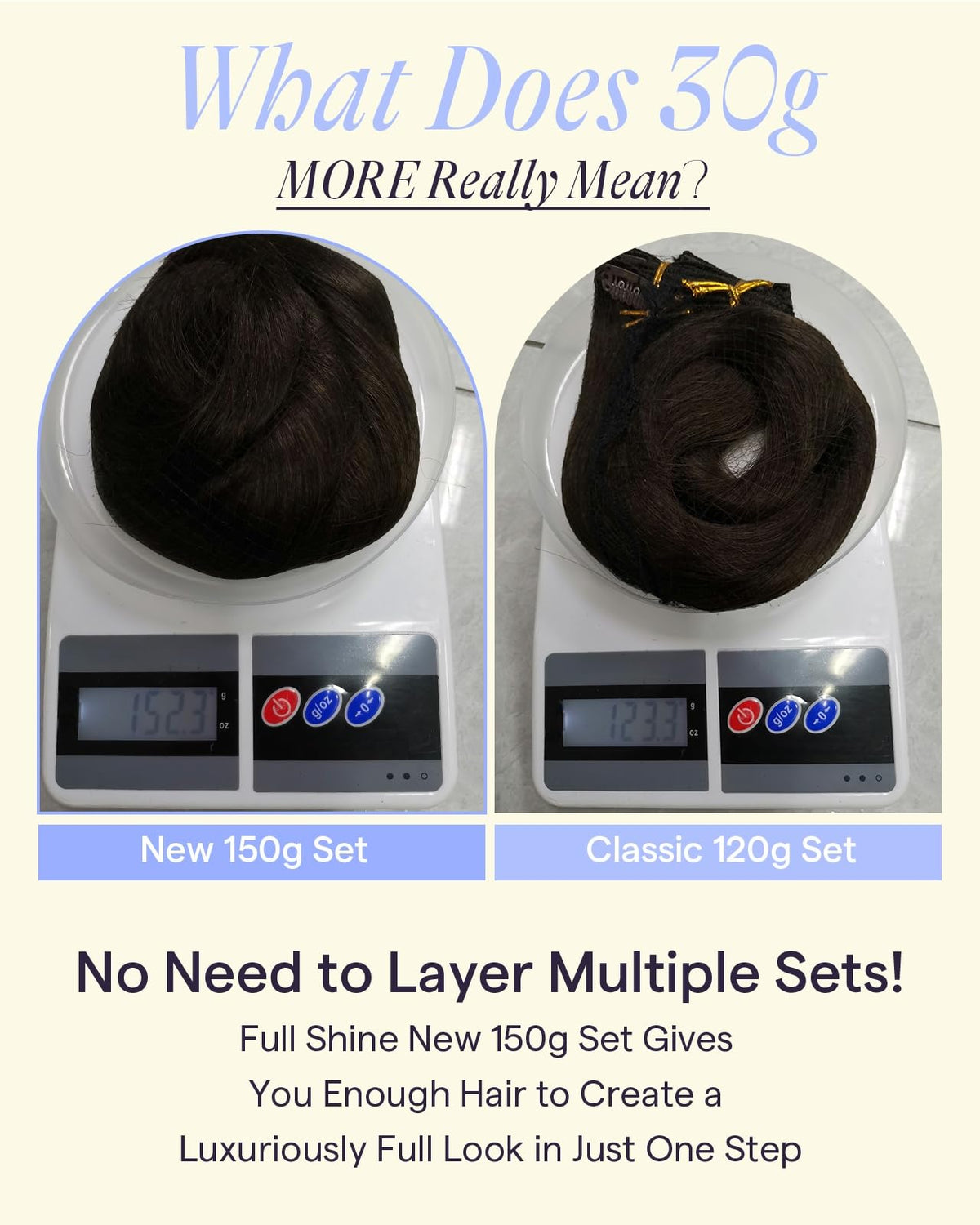 Détail des clips des extensions de cheveux Full Shine