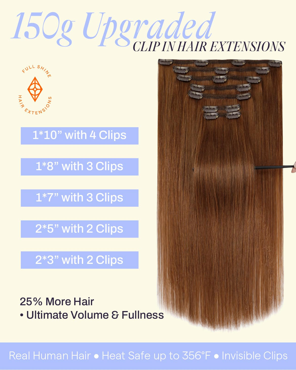 Détail des clips en acier inoxydable des extensions Full Shine