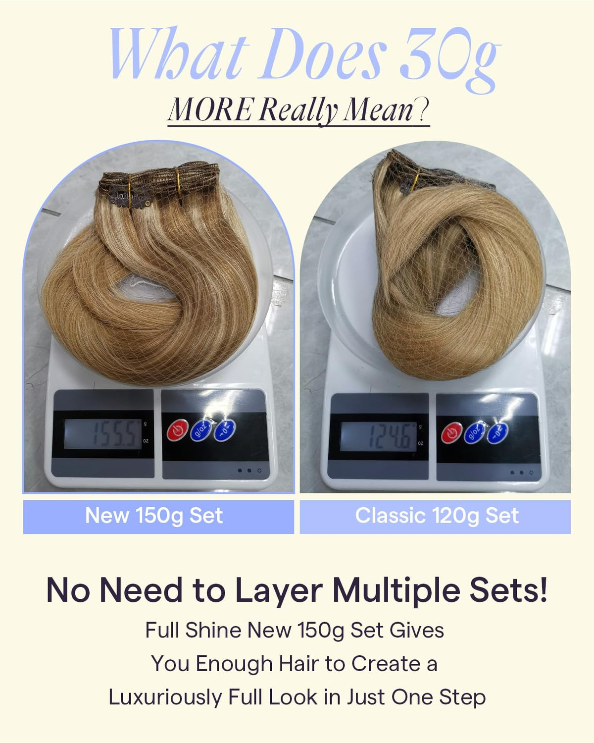 Détail des clips en acier inoxydable des extensions Full Shine