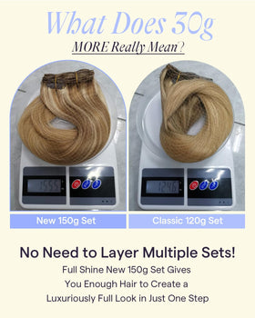 Détail des clips en acier inoxydable des extensions Full Shine