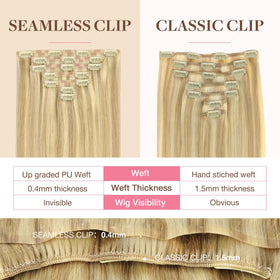 Détail des clips sur les extensions de cheveux GOO GOO