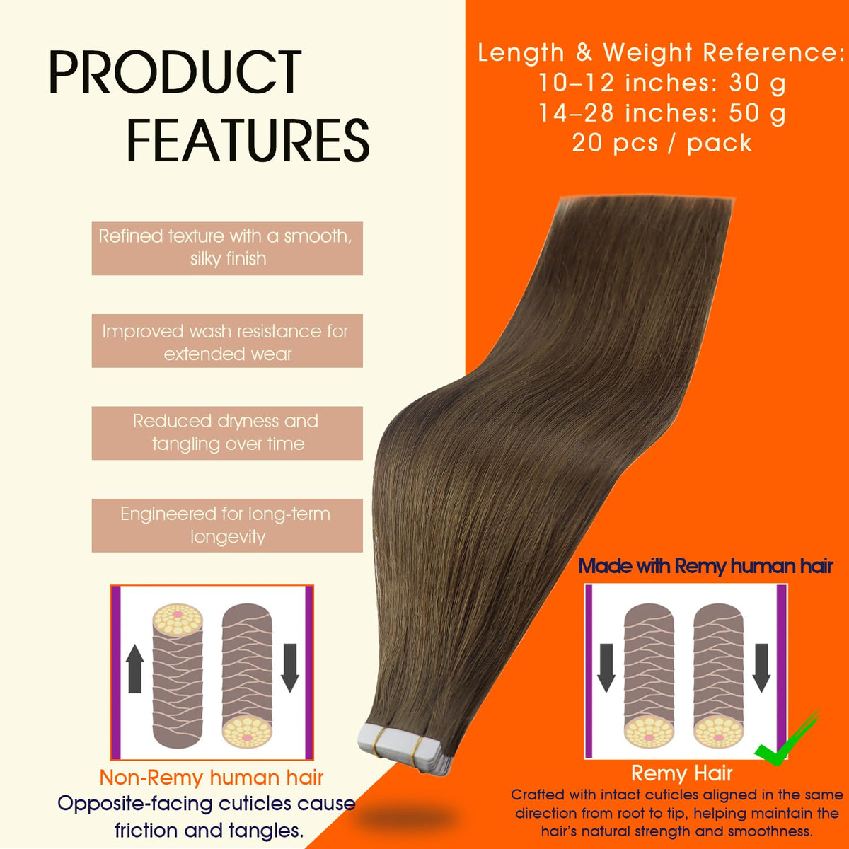 Détail des extensions de cheveux Full Shine avec adhésif