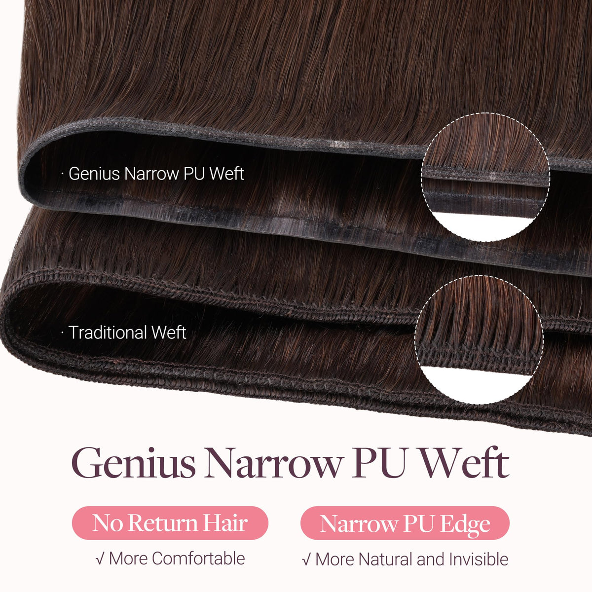 Détail des extensions de cheveux GOO GOO avec base PU