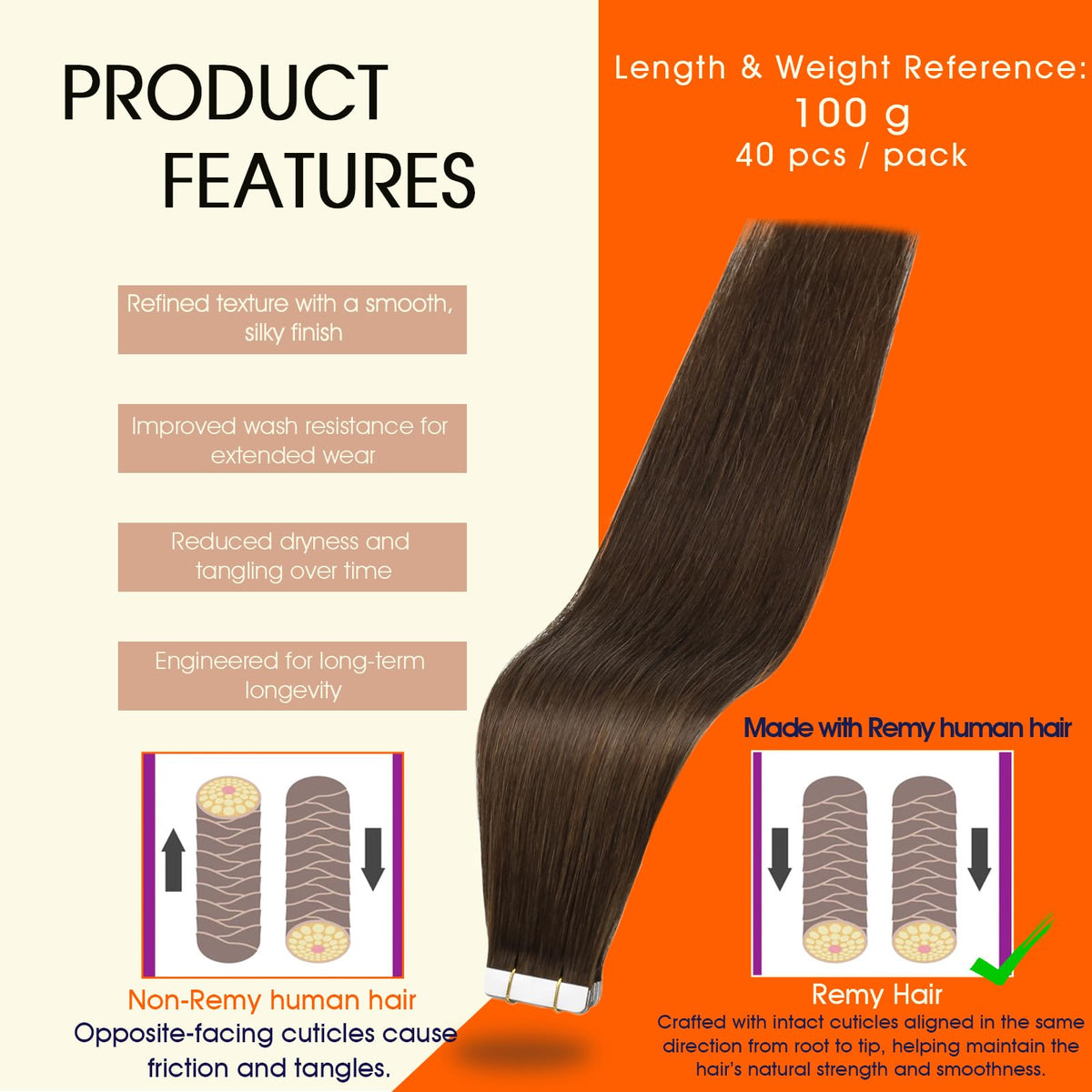 Détail des extensions de cheveux humains Full Shine avec ruban adhésif