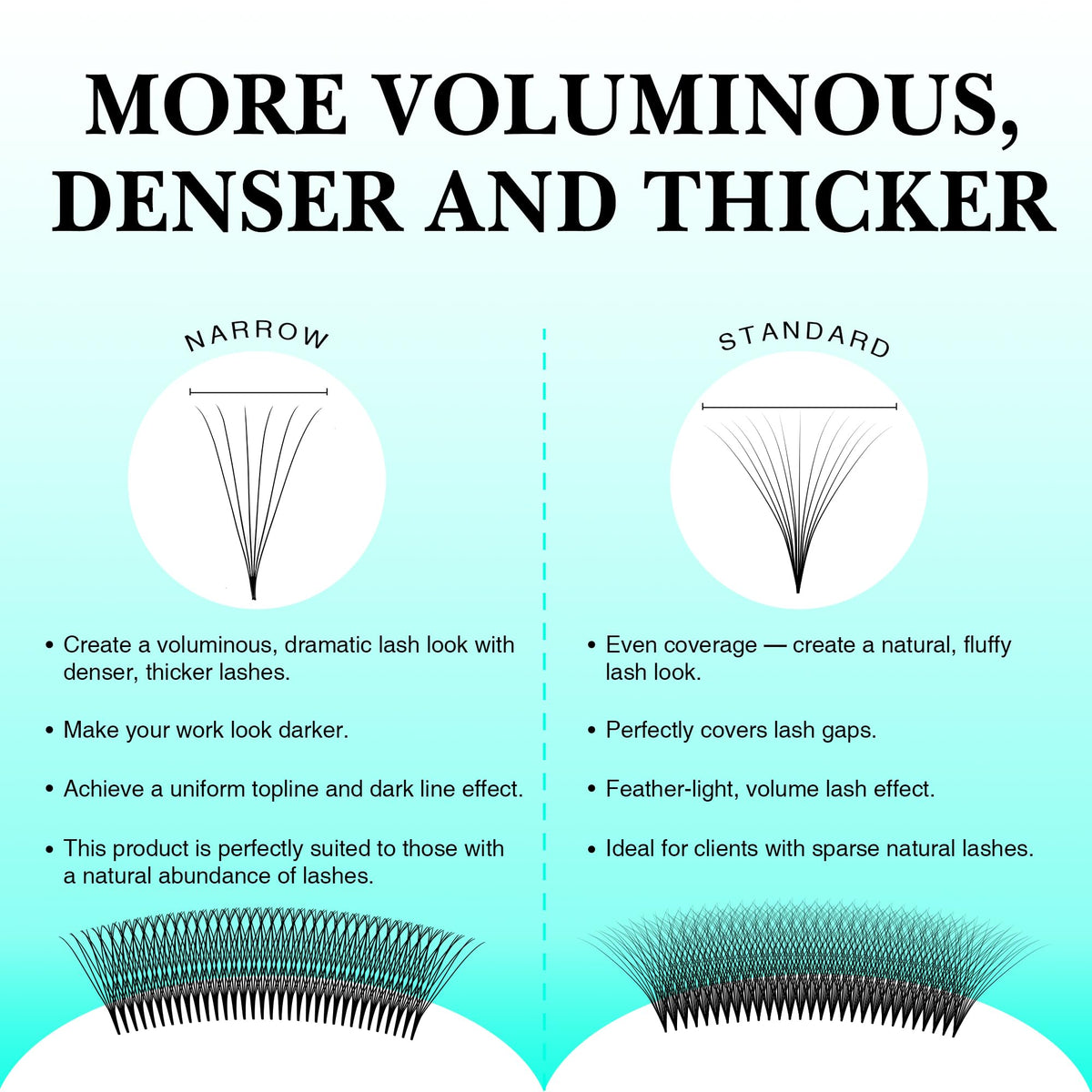 Détail des extensions de cils VAVALASH sur bande