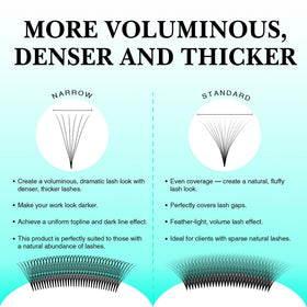 Détail des extensions de cils VAVALASH sur bande