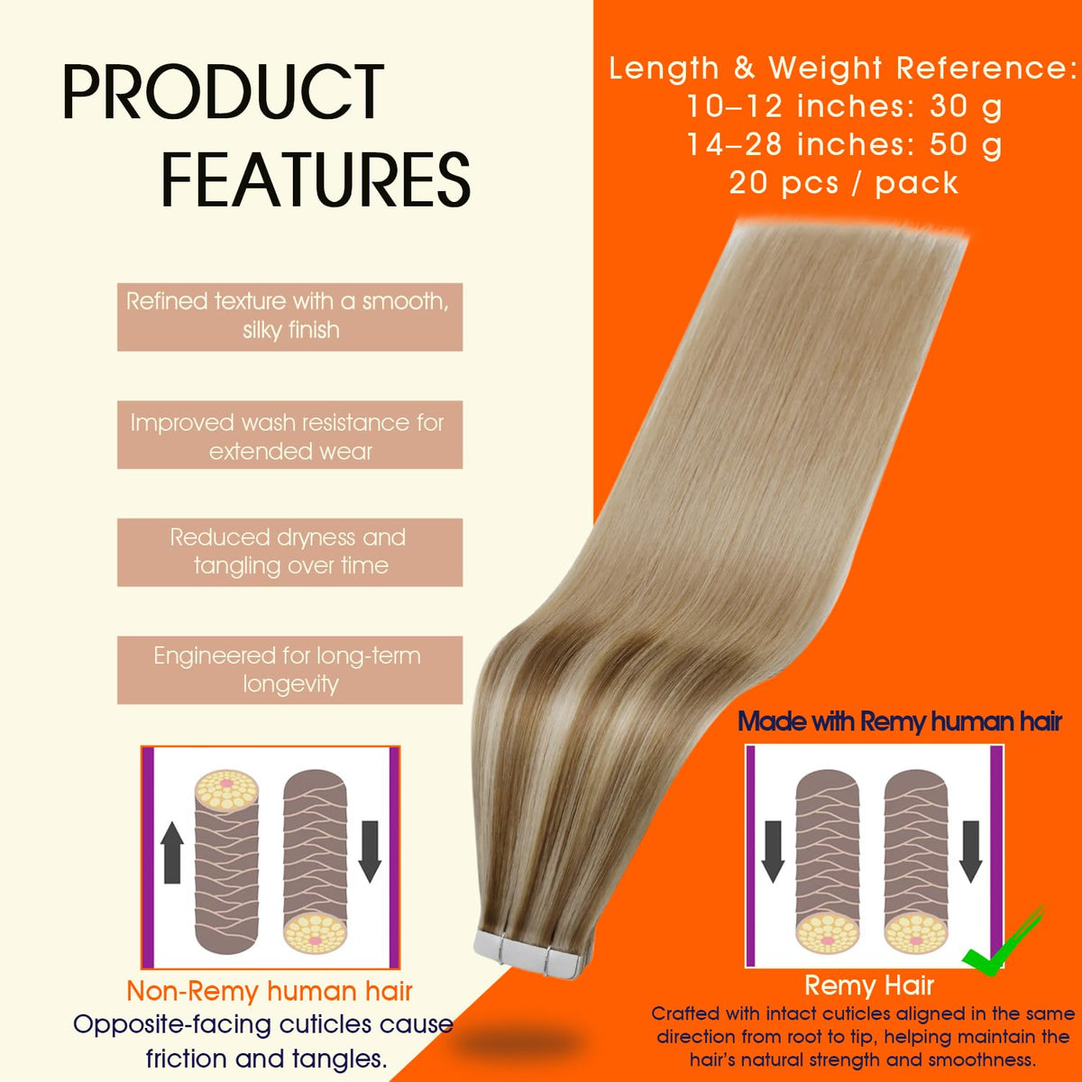 Détail des extensions Full Shine avec bande adhésive
