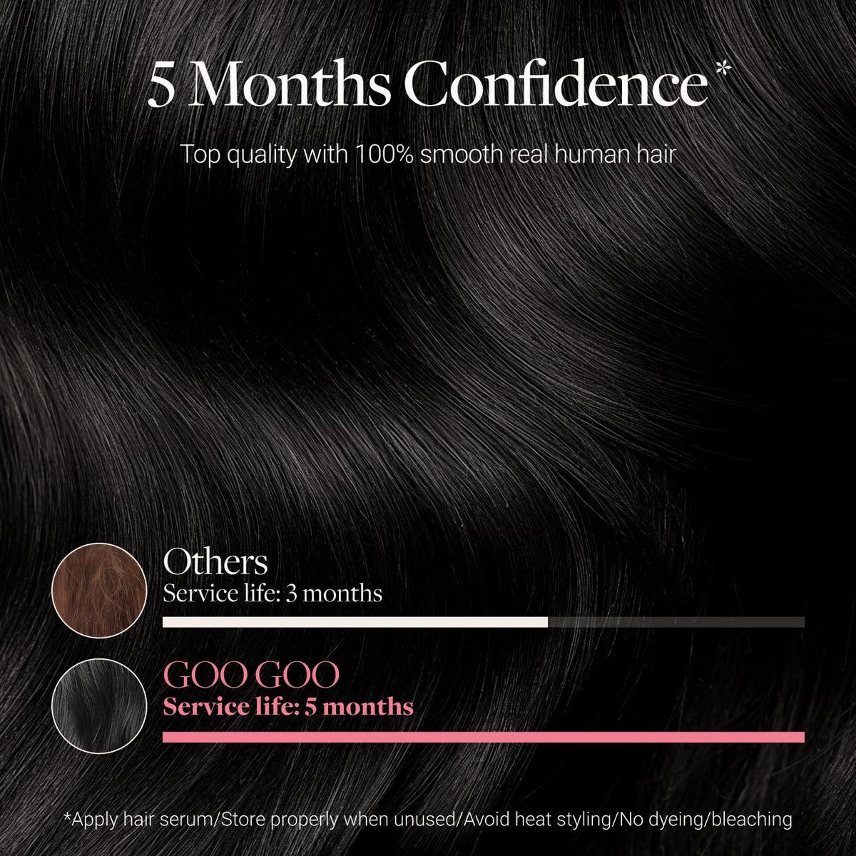 Détail des extensions GOO GOO avec base sans couture