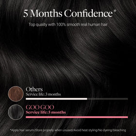 Détail des extensions GOO GOO avec base sans couture