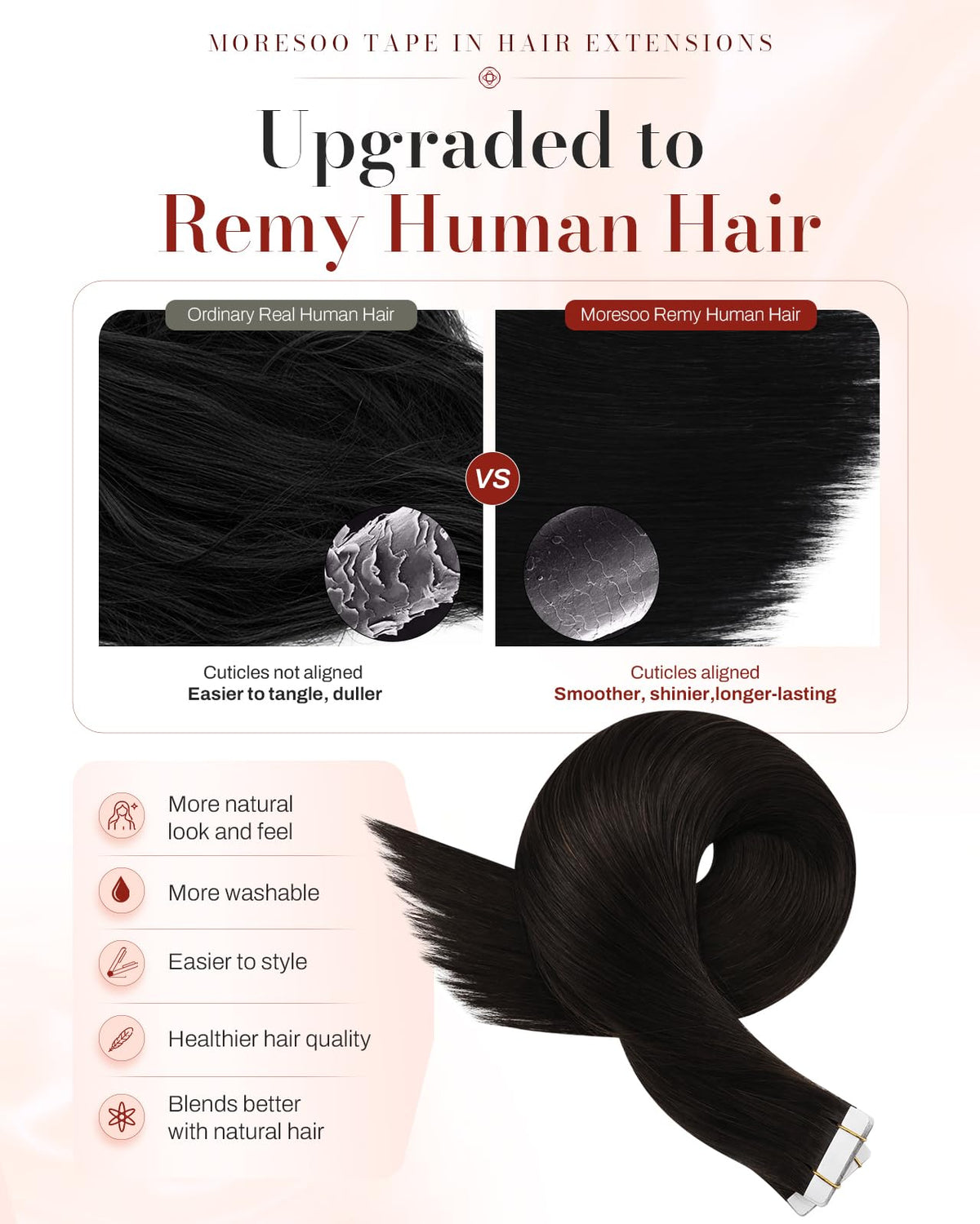 Détail des extensions Moresoo avec bande adhésive blanche