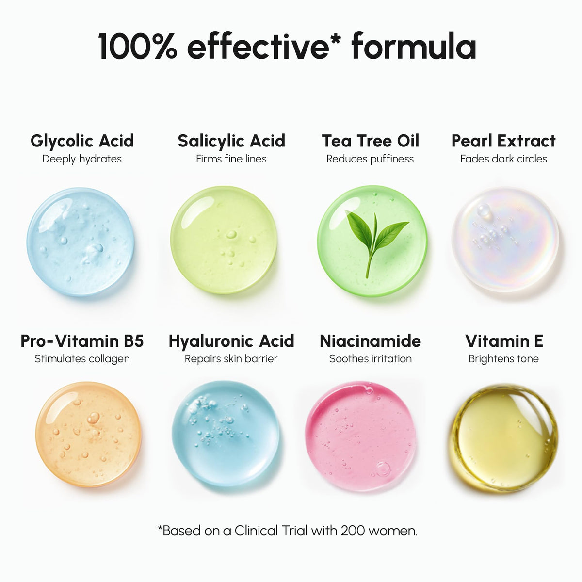 Détail des ingrédients des tampons glycoliques MAREE