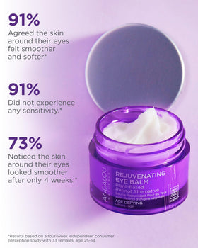 Détail des ingrédients du Baume Contour des Yeux Andalou Naturals