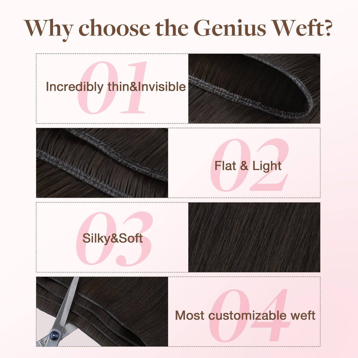 Détail des matériaux des extensions GOO GOO
