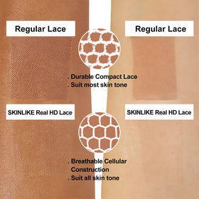 Détail des nœuds ultra-fins de la fermeture BEEOS