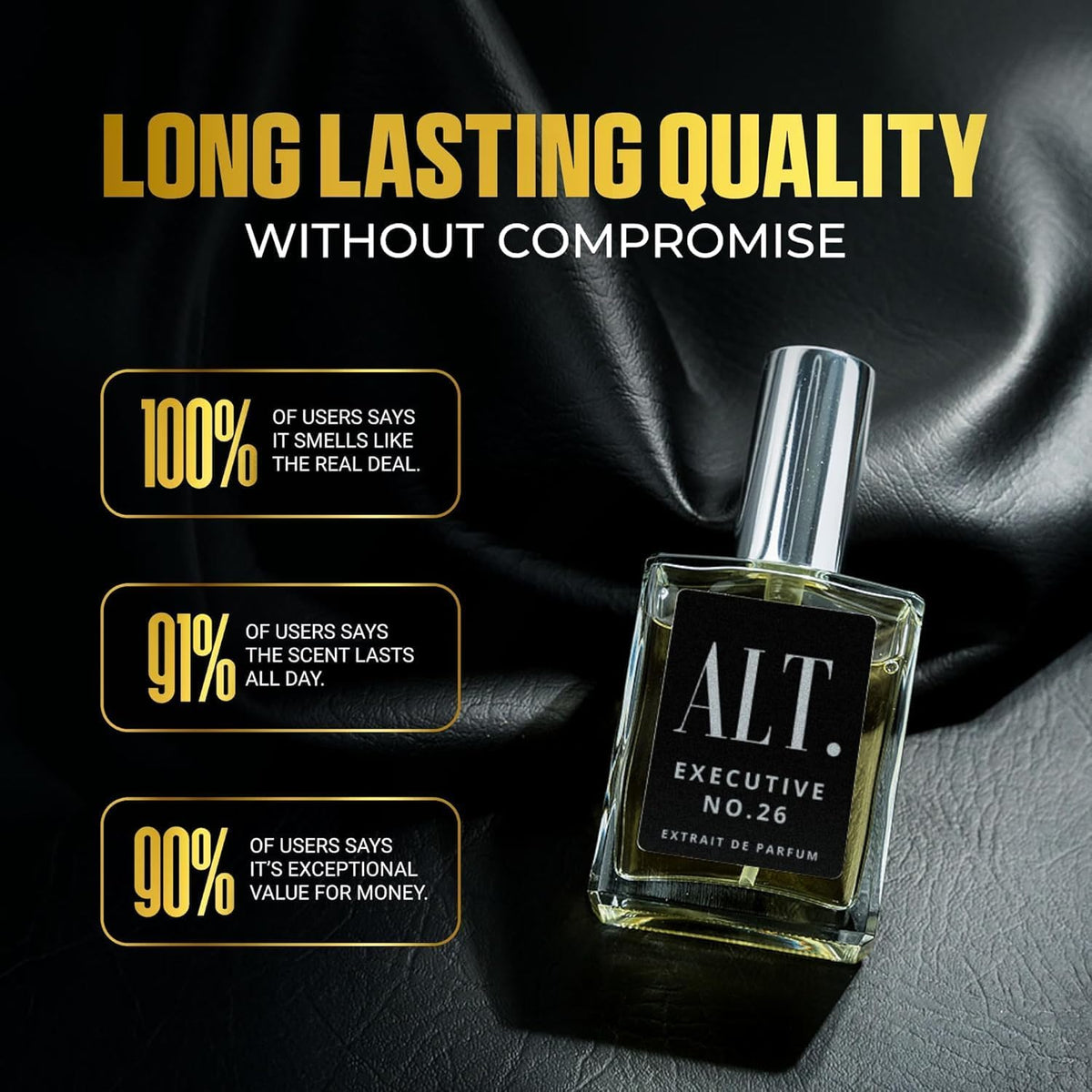 Détail des notes de tête d'ALT. FRAGRANCES Executive No. 26