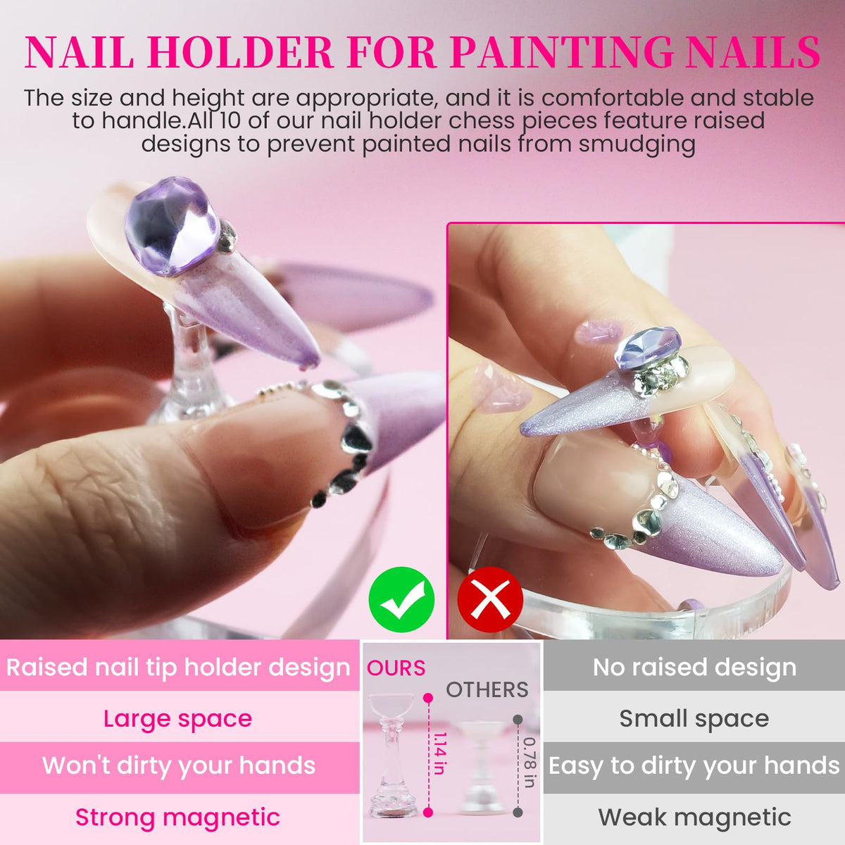 Détail des supports d'ongles extra-hauts ESUOHYM