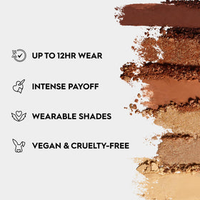 Détail des teintes de la palette URBAN DECAY Mini Bronzes