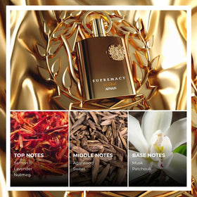Détail du bouchon du flacon Afnan Supremacy in Oud 100ml